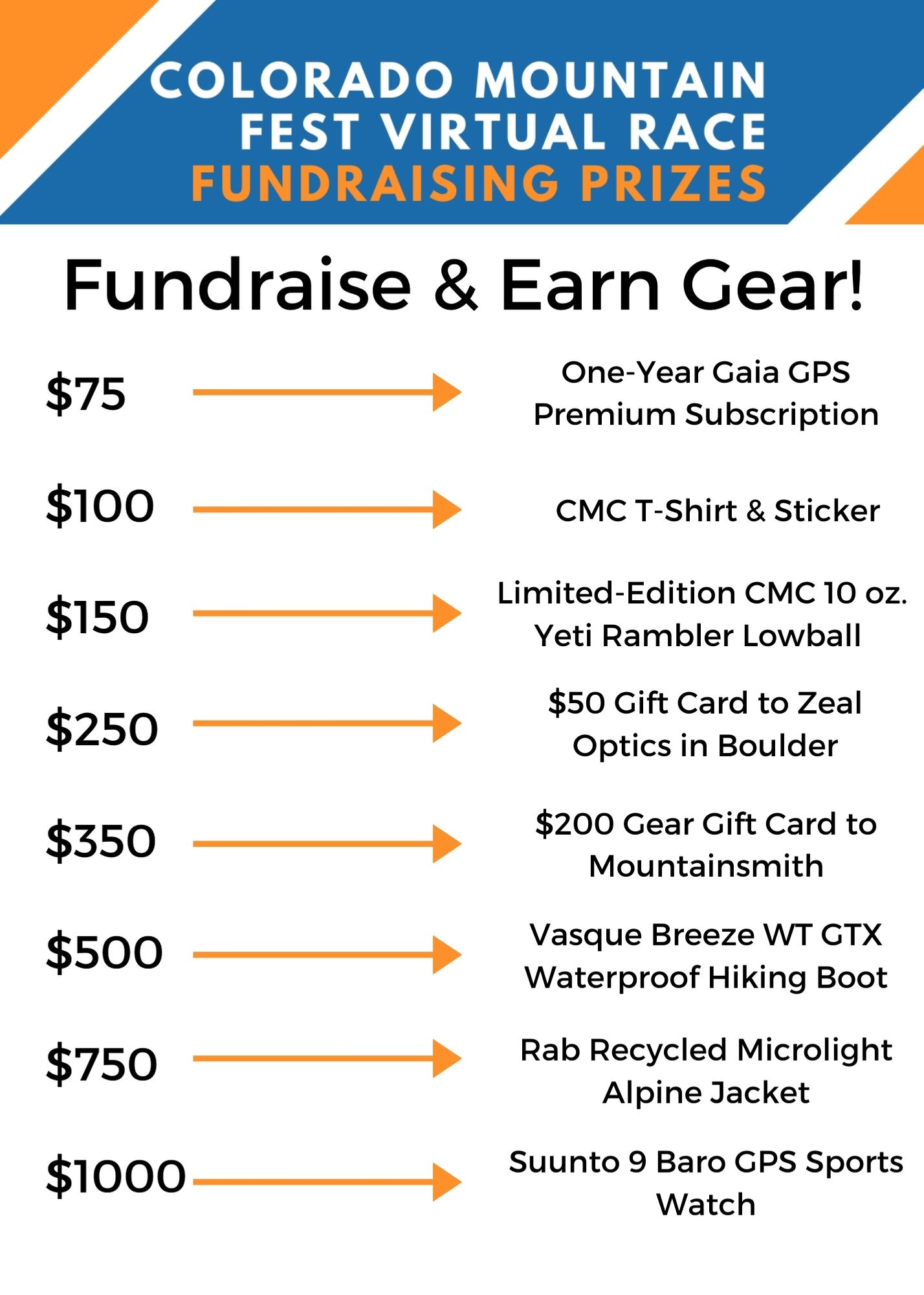 Orange Mountains Summer Camp Flyer.jpg